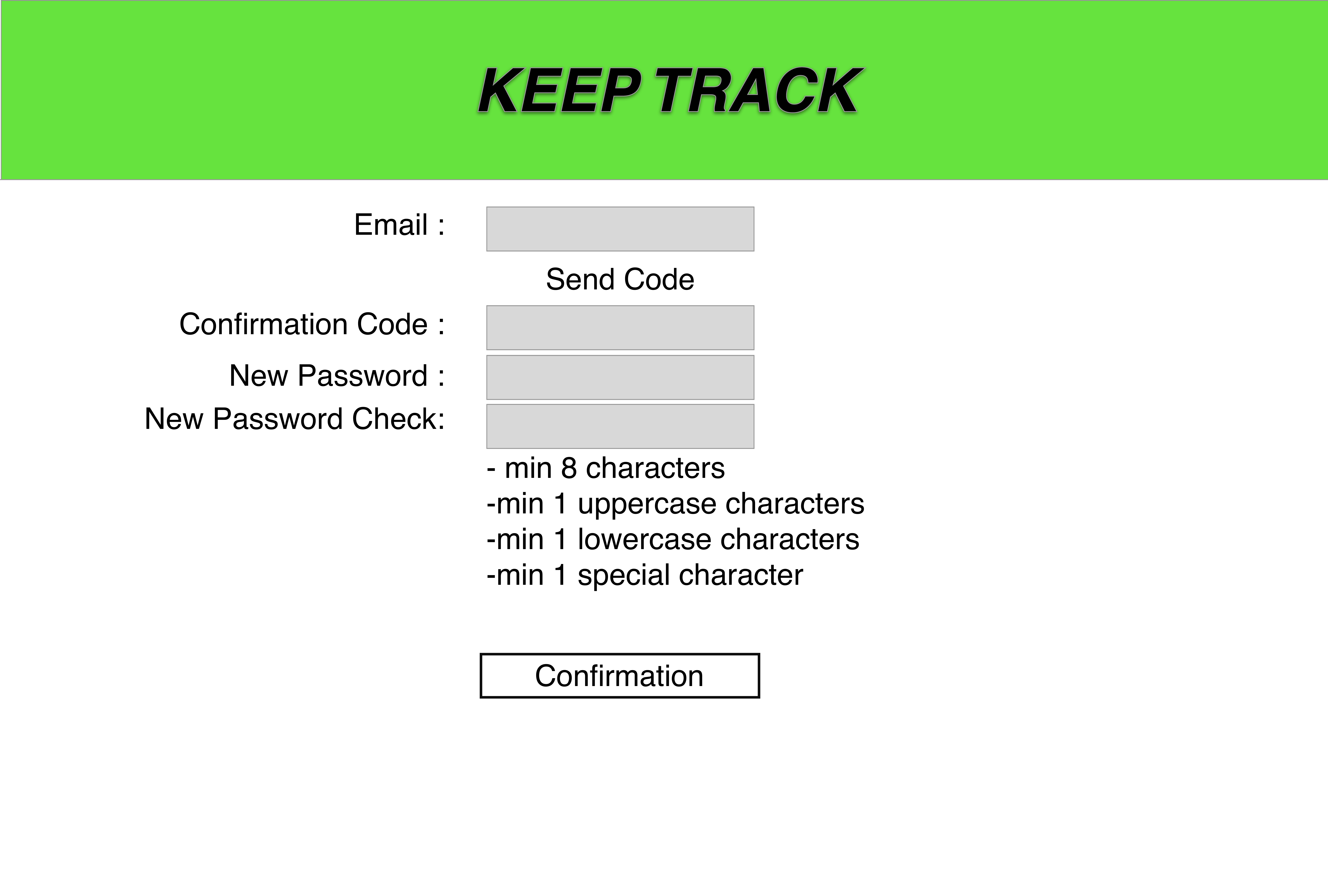 Wireframe 4